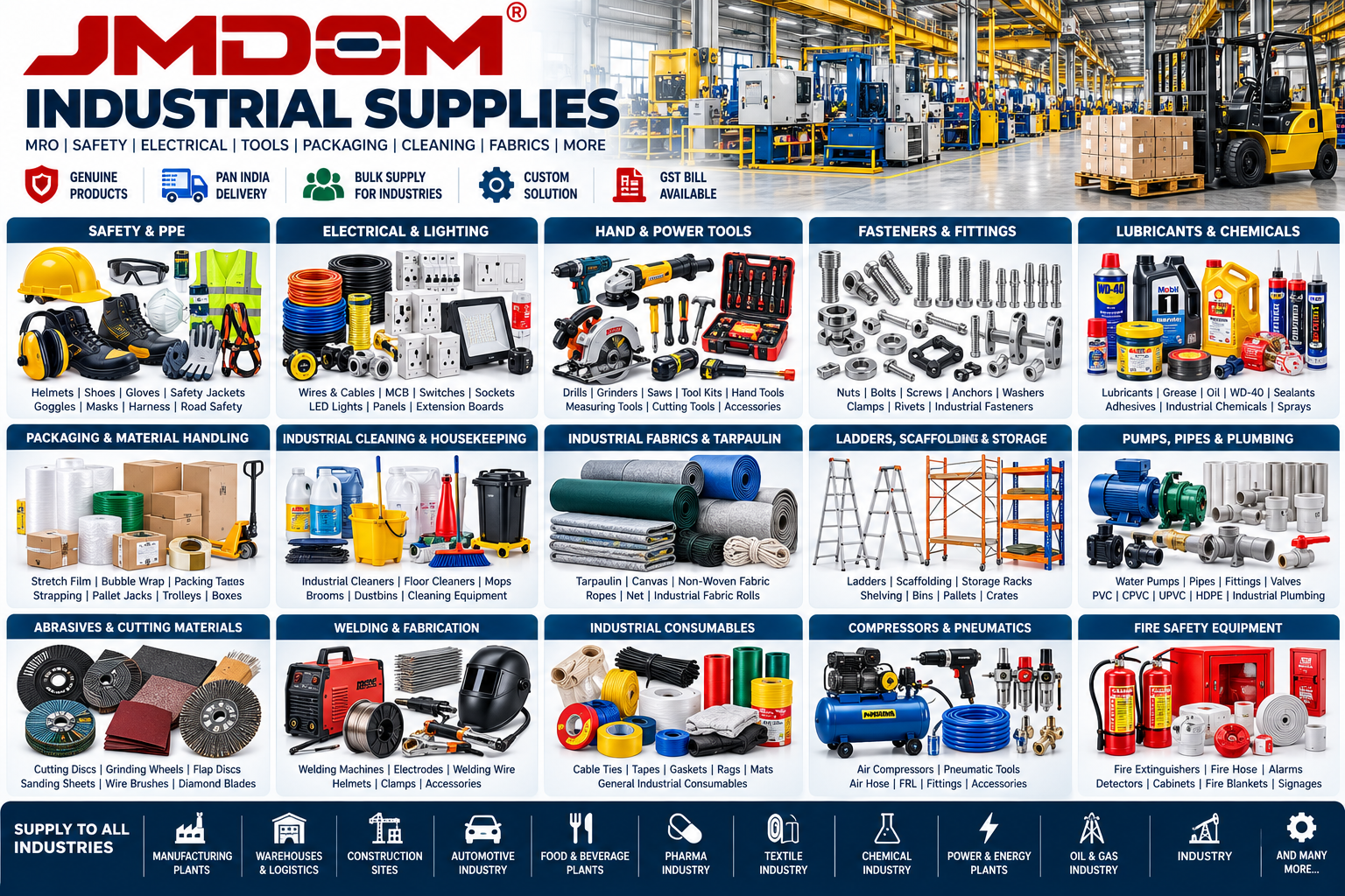 Industrial Electrical and Facility Supplies